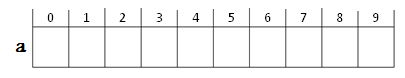 array
